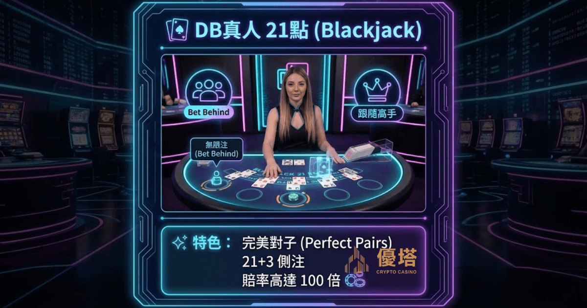 DB真人色碟遊戲畫面