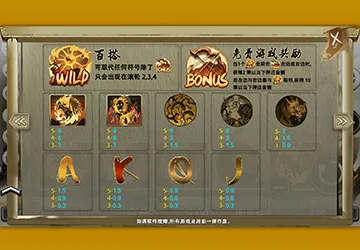 富遊娛樂城 后羿射日老虎機-BWIN電子遊戲