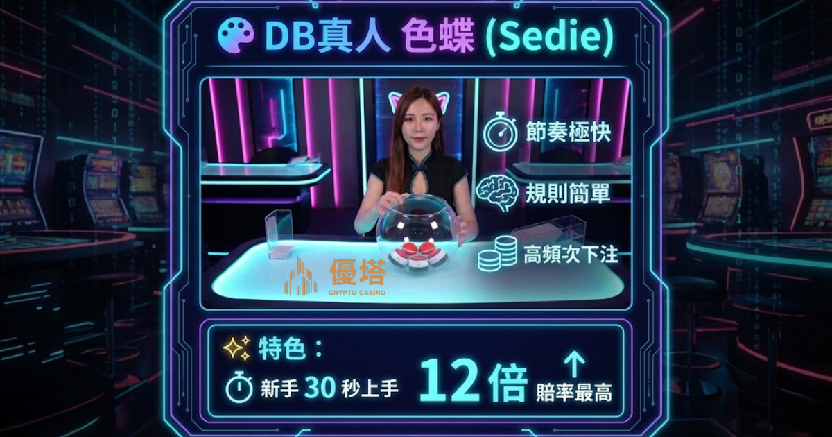 DB真人輪盤遊戲畫面