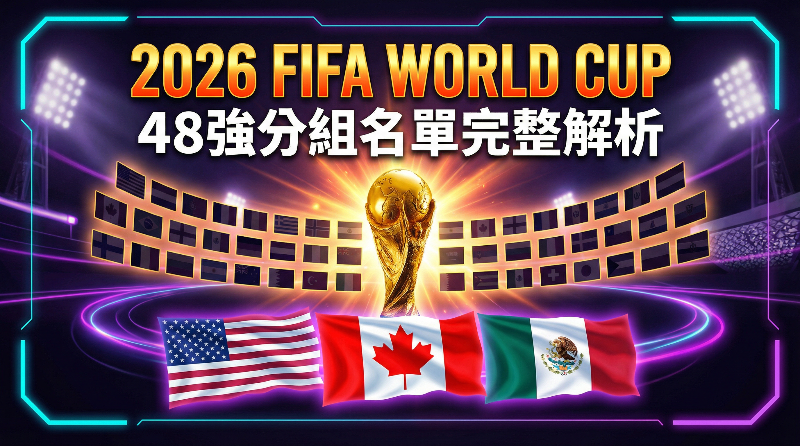 2026世界盃48強分組完整解析：賽程、死亡之組與運彩投注攻略